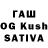Конопля индика Muqaddam Karimova